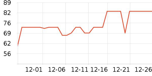 ��ϣ��ţ����ʷ�۸�