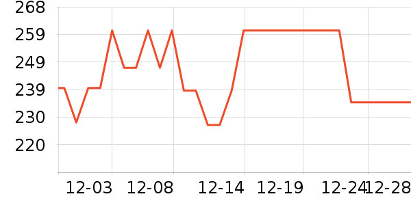 ��˹�۵�/�����ʷ�۸�