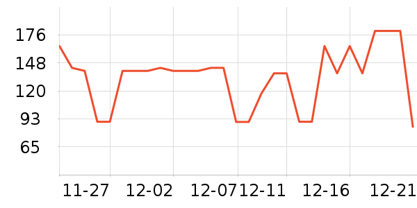 �춹��ů������ʷ�۸�