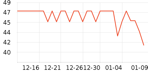 ������๤����ʷ�۸�