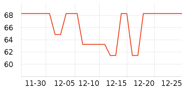 ��Ȼ����Ĥ������ʷ�۸�