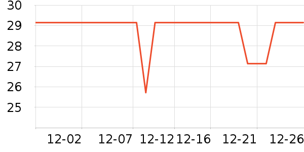 ��ұ��ˢ��ʷ�۸�