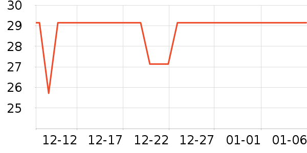 ��ұ��ˢ��ʷ�۸�