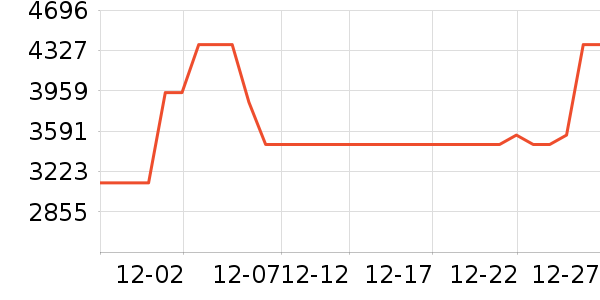 ����Hifi����/����/������ʷ�۸�