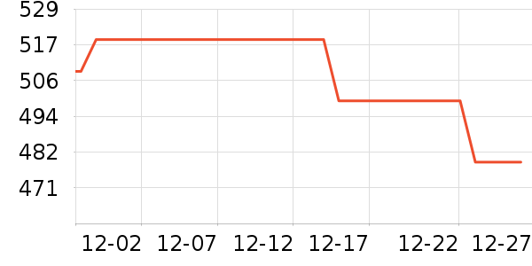 ���ʫˬ��ˮ��ʷ�۸�