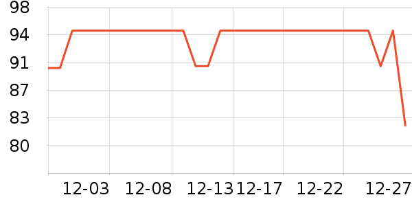 �Σ��������������ʷ�۸�