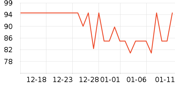 �Σ��������������ʷ�۸�