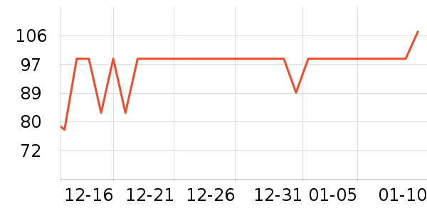 �ﱦ����ʪ��ʷ�۸�