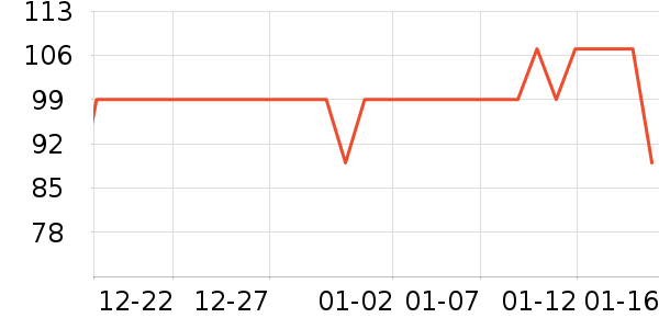 ��ʪ��ʷ�۸�