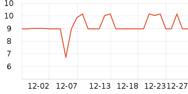 ����������Ʒ��ʷ�۸�