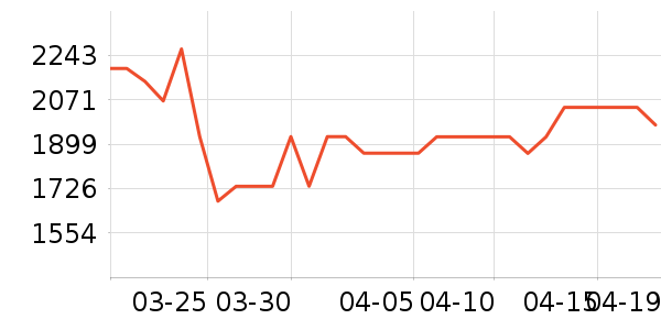 �׿��þ�ˮ����ʷ�۸�