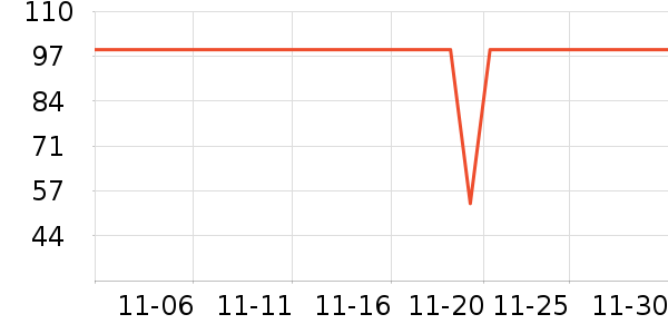 ����������ʷ�۸�