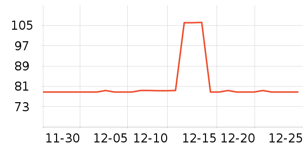 ��ţ����/ͥԺ����ʷ�۸�