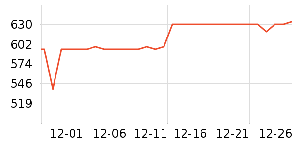 ŷ������ԡ��/��������ʷ�۸�