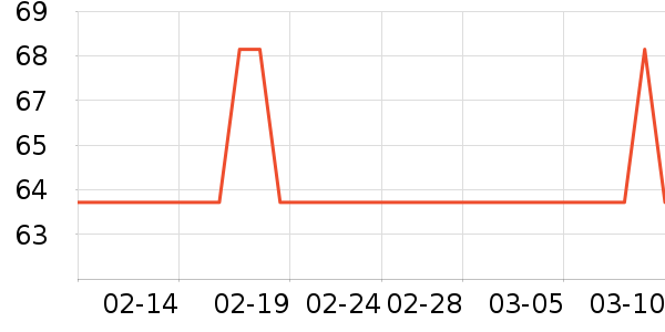 ����/�̲���ʷ�۸�