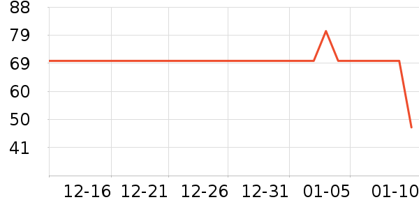 ������๤����ʷ�۸�