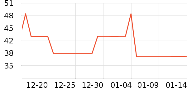 �����ֻ���ʷ�۸�