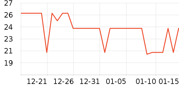 �ݽܳ�������������ʷ�۸�