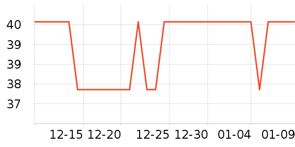 ����ϴ�·���ʷ�۸�