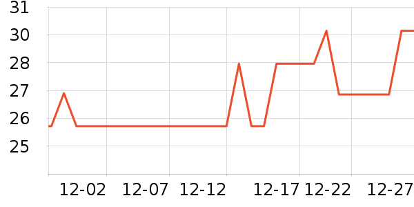 һ�����������ʷ�۸�