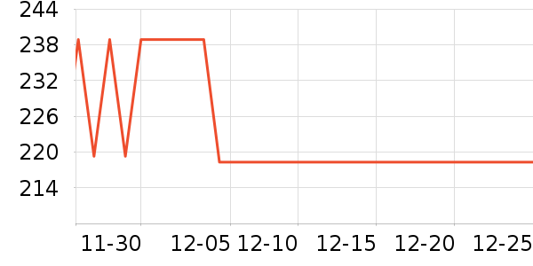 ��������ౣ��Ʒ��ʷ�۸�