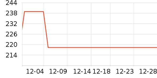 ��������ౣ��Ʒ��ʷ�۸�