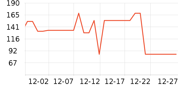 è�˱�ů������ʷ�۸�