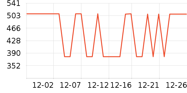 �����ȱ�����ʷ�۸�