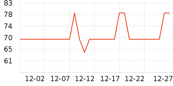 ��˼�ػ滭������ʷ�۸�