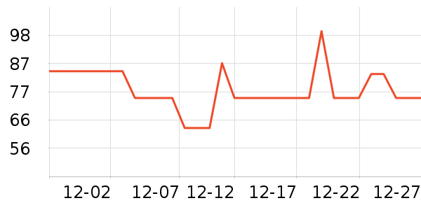 NEEWER��Ӱ/�������ʷ�۸�