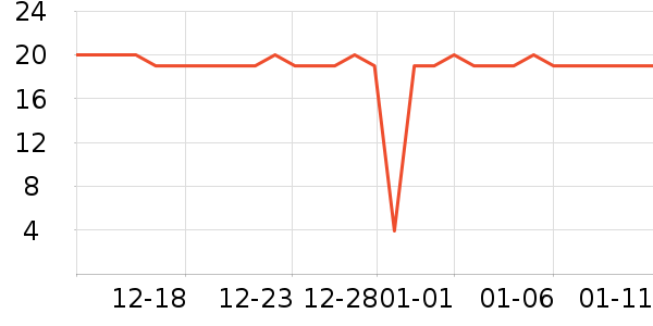 ����ר�п�ǻ���¼���ʷ�۸�