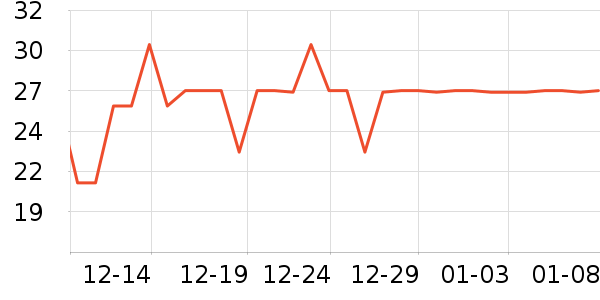 ONEFULLƤ�߻�����ʷ�۸�