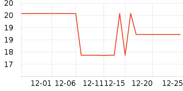 ʮ�½ᾧ����ϴ��Һ/����ʷ�۸�