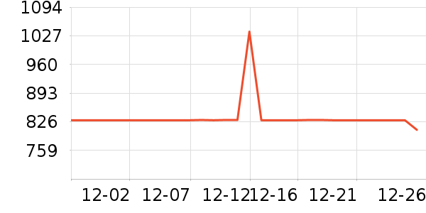 ȫ�Ѵ�����ʷ�۸�