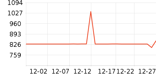 ȫ�Ѵ�����ʷ�۸�