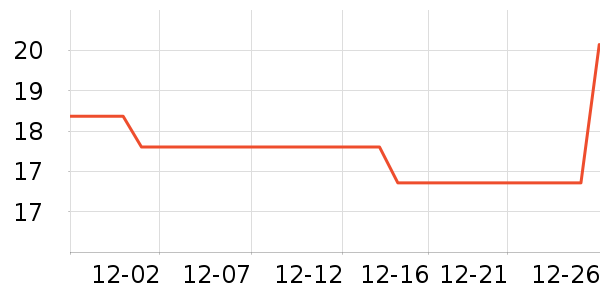 �����Ӿ��������ʷ�۸�