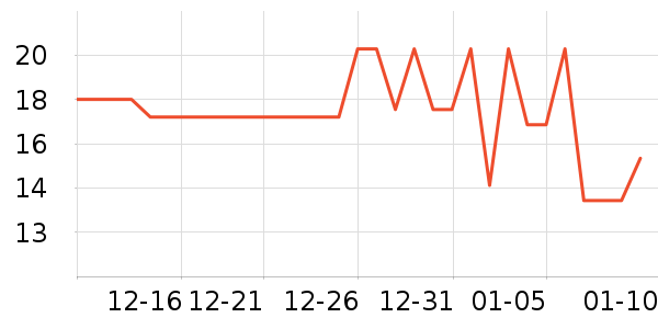 �����Ӿ��������ʷ�۸�