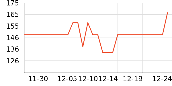 ����Դ�����ʷ�۸�