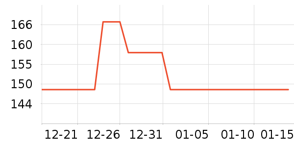 ����Դ�����ʷ�۸�