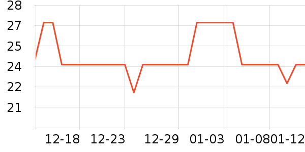 ������ë��/ԡ��/ԡ����ʷ�۸�