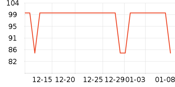 �Ͽ�ٯ�˶�T��/POLO����ʷ�۸�