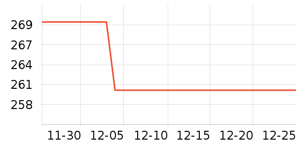 ��˹�۵�/�����ʷ�۸�