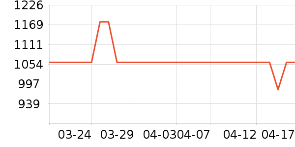 ��������̥��ʷ�۸�