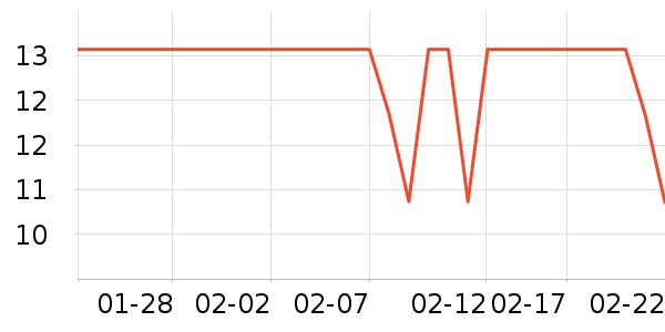 ά����Ӥ��Ь����ʷ�۸�