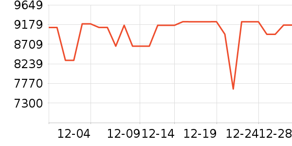 �������Ȼ���ʷ�۸�