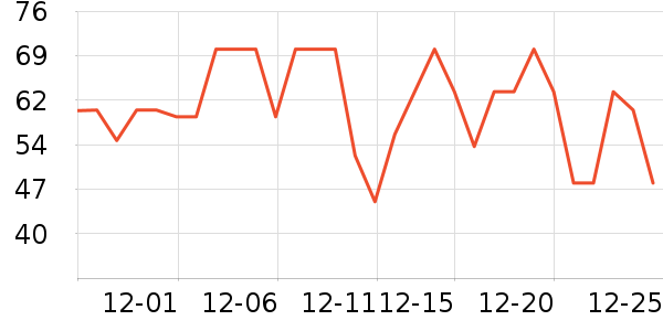 ������ݮ��ʷ�۸�