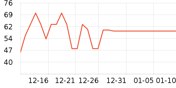 ������ݮ��ʷ�۸�