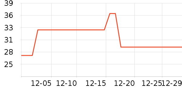 ����˿���ӹ�����ʷ�۸�