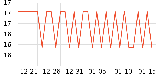 ��������������Ʒ��ʷ�۸�