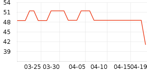 ��ʿ����Ͳ��/�����ʷ�۸�